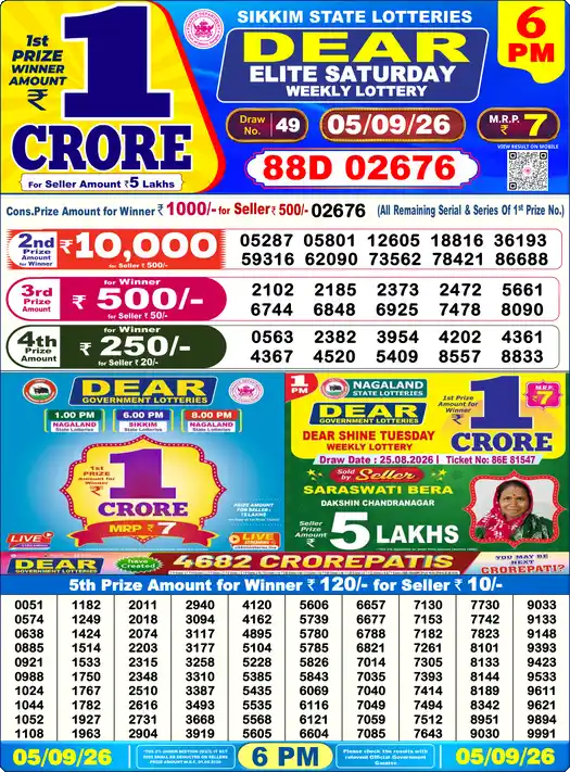 Lottery Sambad 05.09.26 Dear Lottery 6 PM September 05, 2026