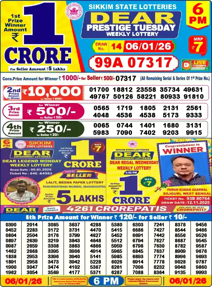 Lottery Sambad 06.01.26 Dear Lottery 6 PM January 06, 2026