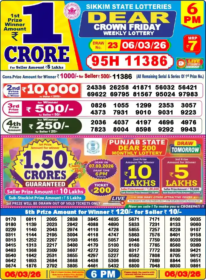 Lottery Sambad 06.03.26 Dear Lottery 6 PM March 06, 2026