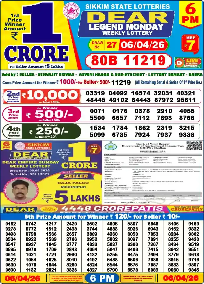 Lottery Sambad 06.04.26 Dear Lottery 6 PM April 06, 2026