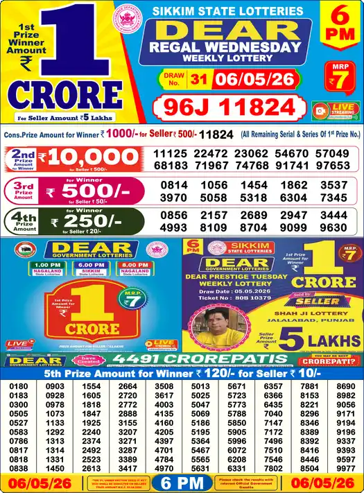 Lottery Sambad 06.05.26 Dear Lottery 6 PM May 06, 2026