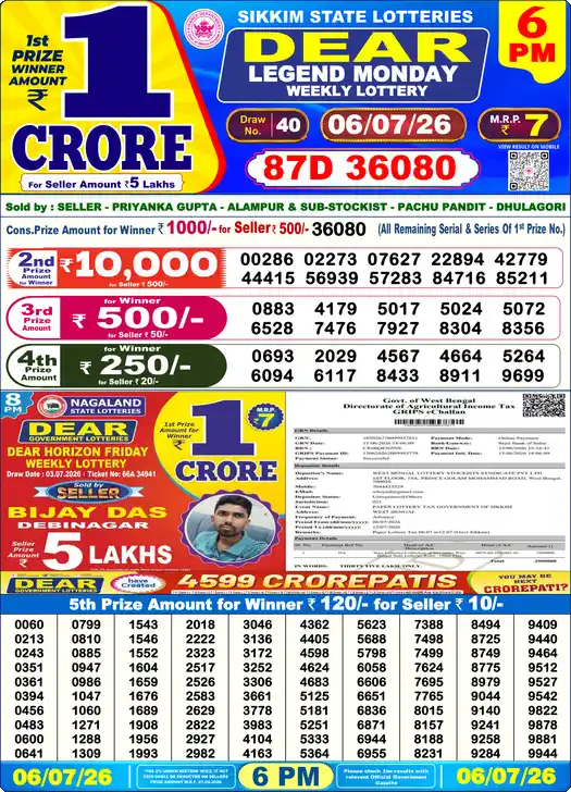 Lottery Sambad 06.07.26 Dear Lottery 6 PM July 06, 2026