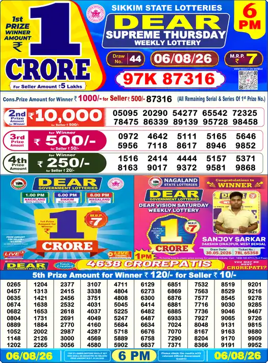 Lottery Sambad 06.08.26 Dear Lottery 6 PM August 06, 2026