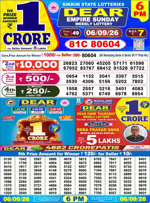 Lottery Sambad 06.09.26 Dear Lottery 6 PM September 06, 2026