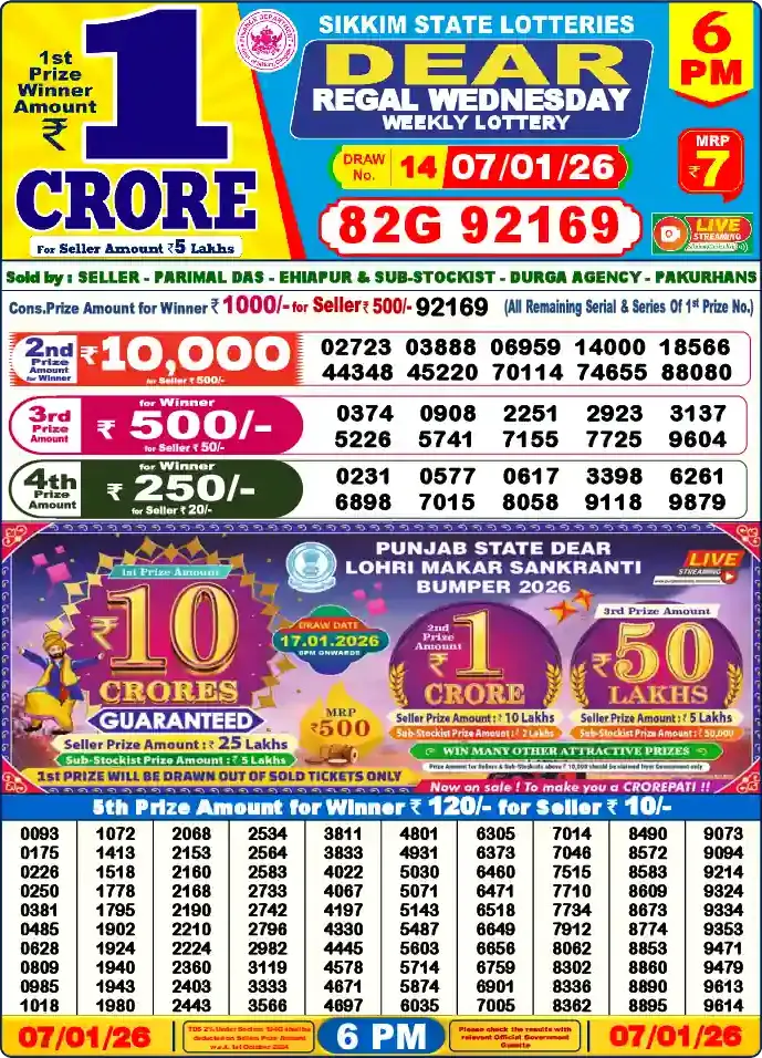 Lottery Sambad 07.01.26 Dear Lottery 6 PM January 07, 2026