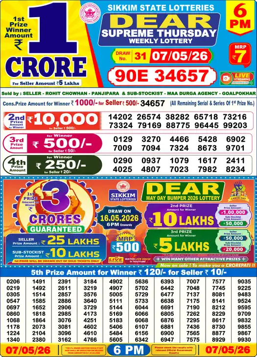 Lottery Sambad 07.05.26 Dear Lottery 6 PM May 07, 2026