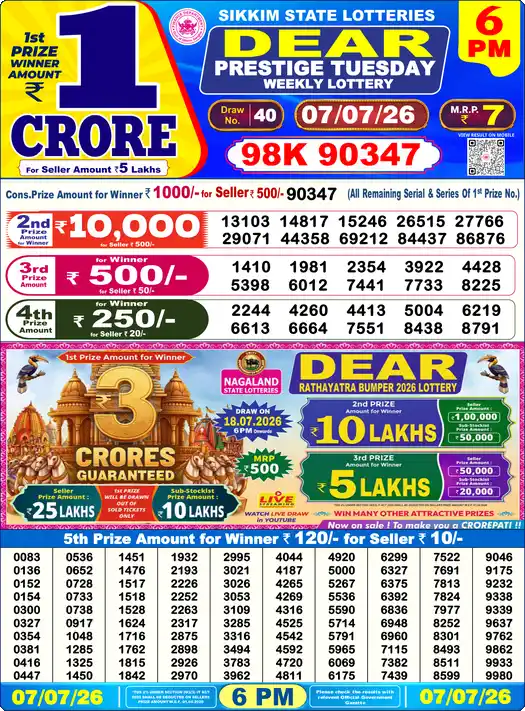 Lottery Sambad 07.07.26 Dear Lottery 6 PM July 07, 2026