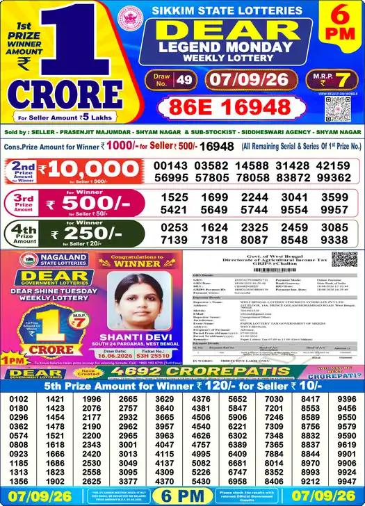 Lottery Sambad 07.09.26 Dear Lottery 6 PM September 07, 2026