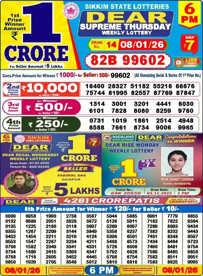 Lottery Sambad 08.01.26 Dear Lottery 6 PM January 08, 2026