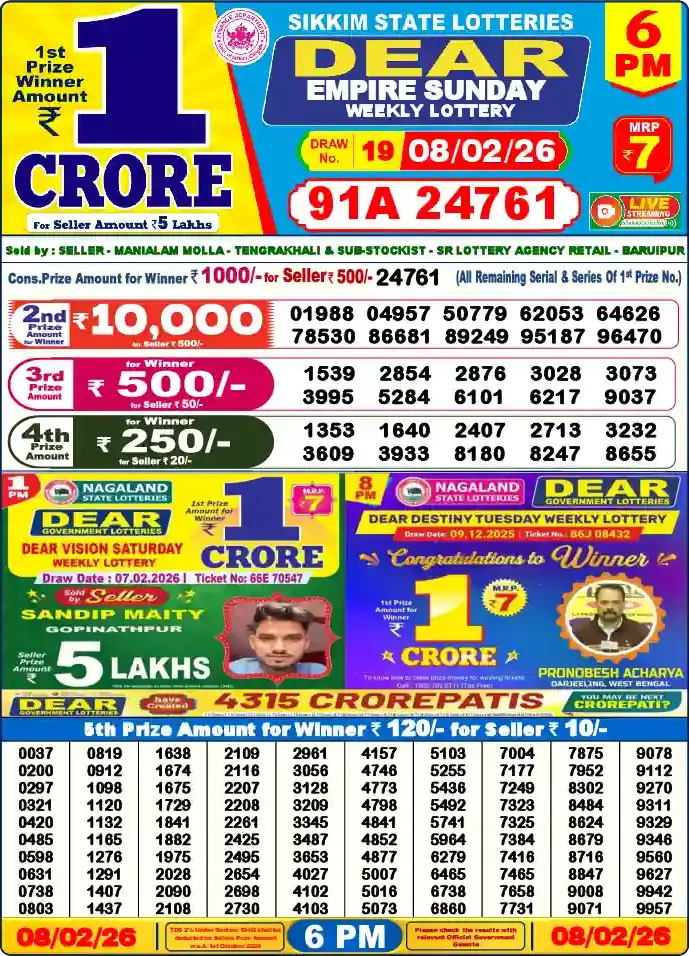 Lottery Sambad 08.02.26 Dear Lottery 6 PM February 08, 2026