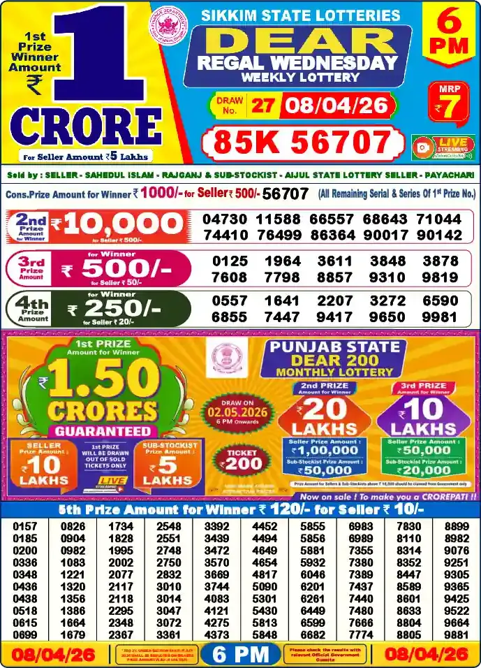 Lottery Sambad 08.04.26 Dear Lottery 6 PM April 08, 2026