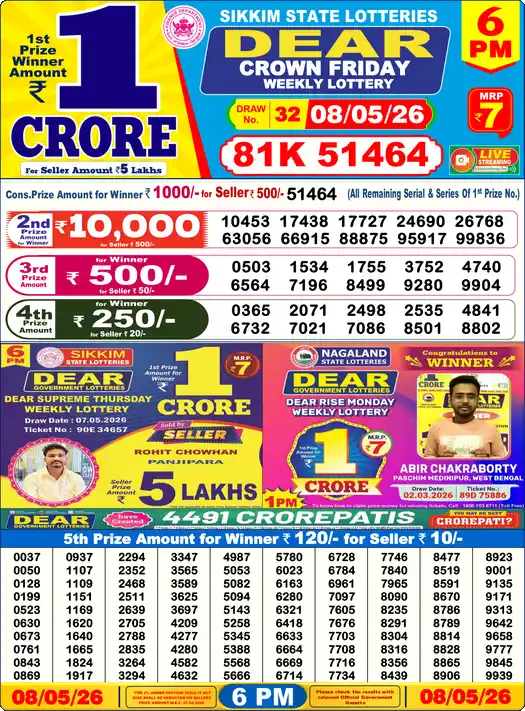 Lottery Sambad 08.05.26 Dear Lottery 6 PM May 08, 2026