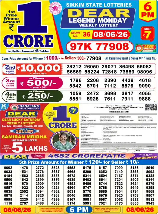 Lottery Sambad 08.06.26 Dear Lottery 6 PM June 08, 2026