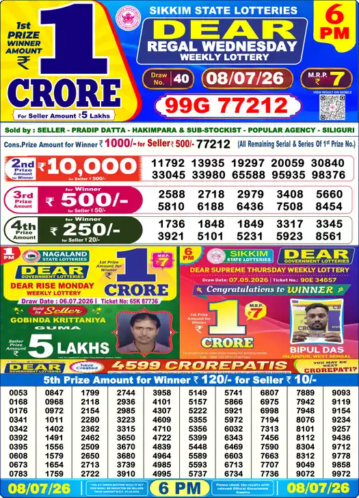 Lottery Sambad 08.07.26 Dear Lottery 6 PM July 08, 2026