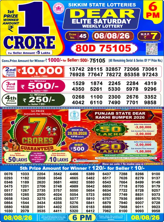 Lottery Sambad 08.08.26 Dear Lottery 6 PM August 08, 2026