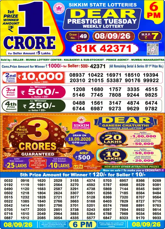Lottery Sambad 08.09.26 Dear Lottery 6 PM September 08, 2026