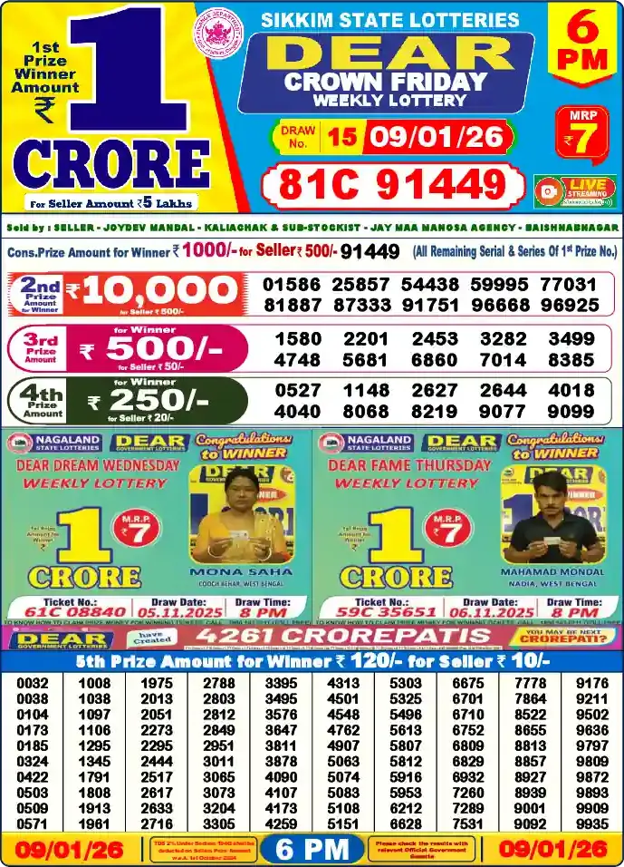 Lottery Sambad 09.01.26 Dear Lottery 6 PM January 09, 2026