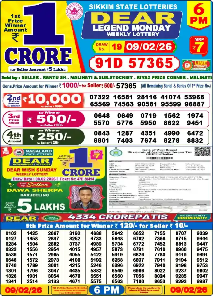 Lottery Sambad 09.02.26 Dear Lottery 6 PM February 09, 2026