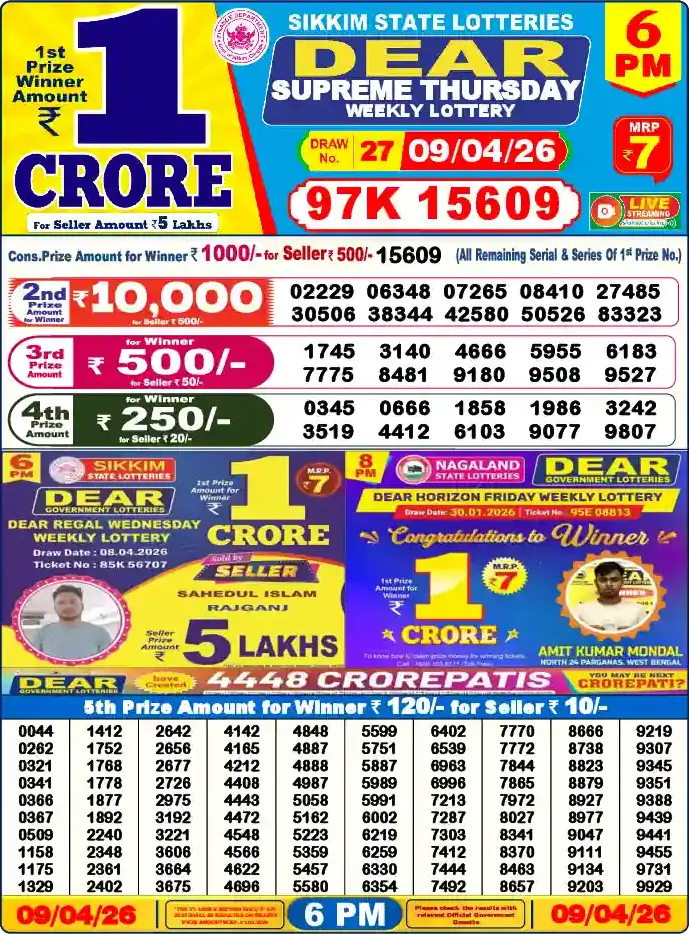 Lottery Sambad 09.04.26 Dear Lottery 6 PM April 09, 2026