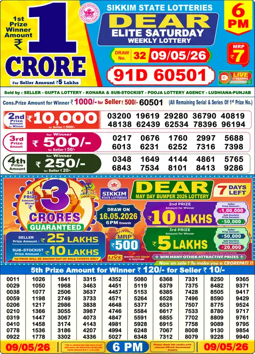 Lottery Sambad 09.05.26 Dear Lottery 6 PM May 09, 2026