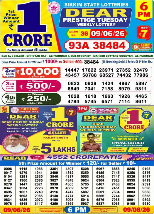 Lottery Sambad 09.06.26 Dear Lottery 6 PM June 09, 2026