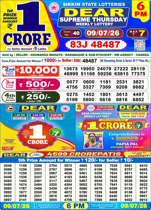Lottery Sambad 09.07.26 Dear Lottery 6 PM July 09, 2026