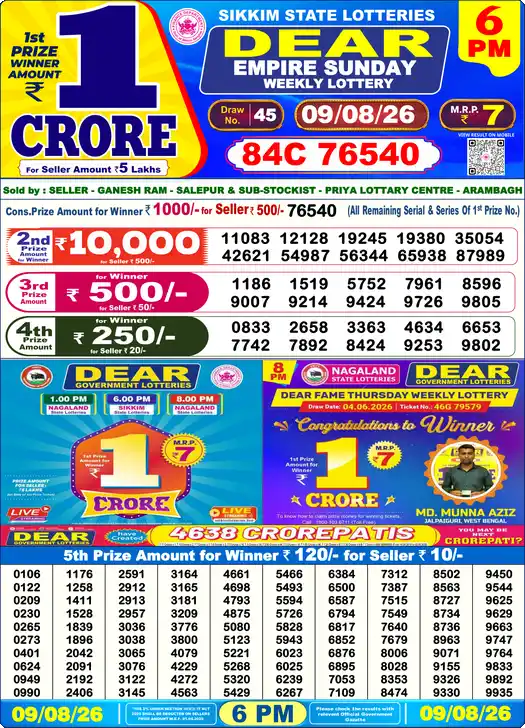Lottery Sambad 09.08.26 Dear Lottery 6 PM August 09, 2026