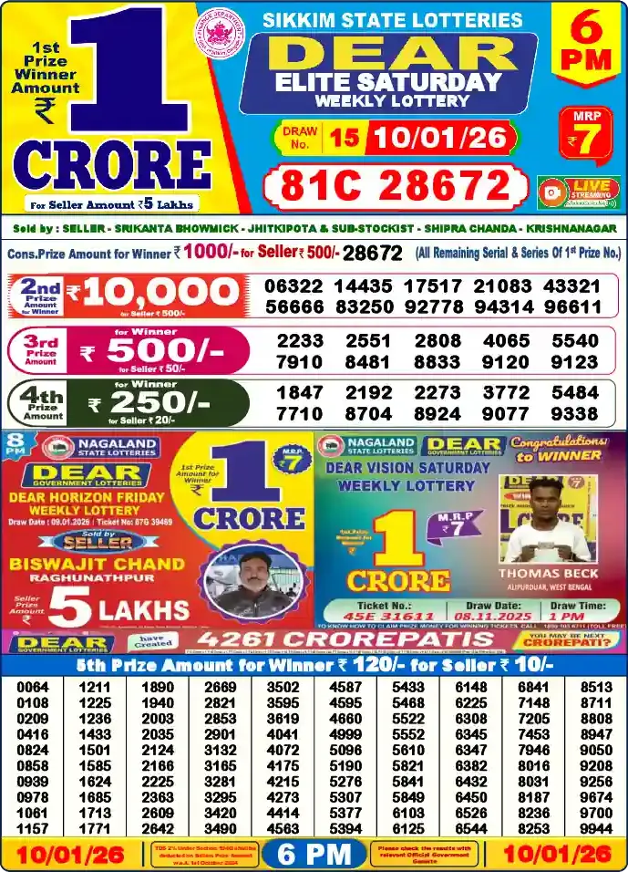 Lottery Sambad 10.01.26 Dear Lottery 6 PM January 10, 2026