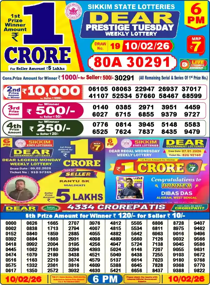 Lottery Sambad 10.02.26 Dear Lottery 6 PM February 10, 2026