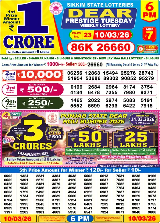 Lottery Sambad 10.03.26 Dear Lottery 6 PM March 10, 2026