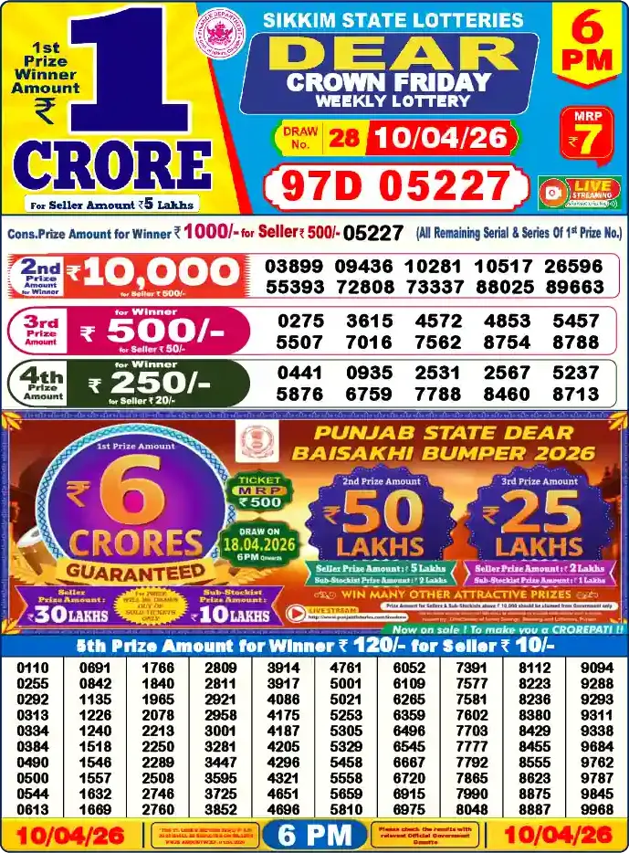 Lottery Sambad 10.04.26 Dear Lottery 6 PM April 10, 2026