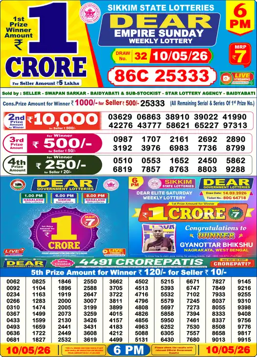 Lottery Sambad 10.05.26 Dear Lottery 6 PM May 10, 2026