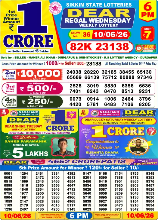 Lottery Sambad 10.06.26 Dear Lottery 6 PM June 10, 2026