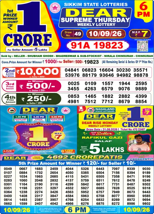 Lottery Sambad 10.09.26 Dear Lottery 6 PM September 10, 2026