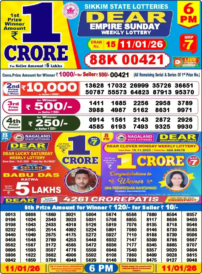 Lottery Sambad 11.01.26 Dear Lottery 6 PM January 11, 2026