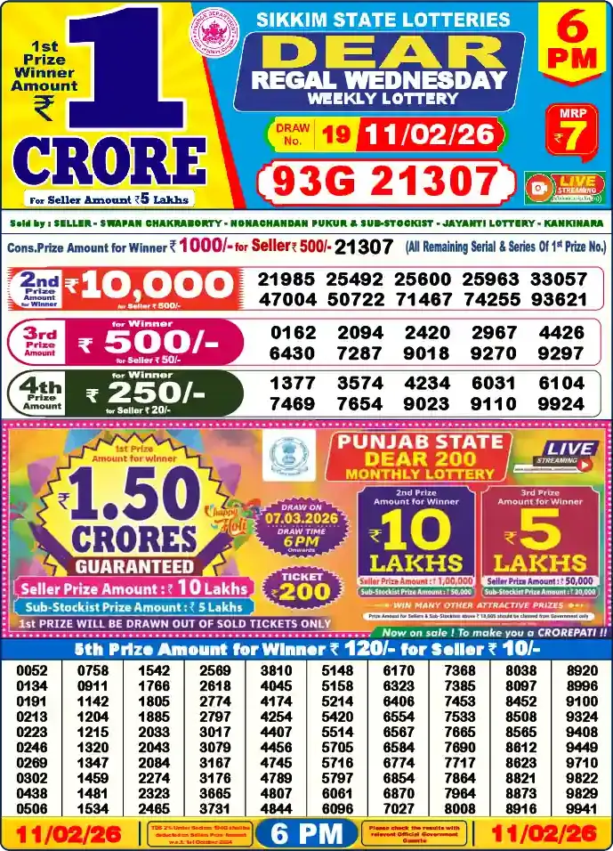 Lottery Sambad 11.02.26 Dear Lottery 6 PM February 11, 2026