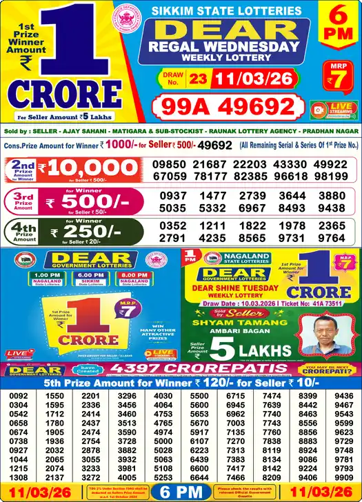 Lottery Sambad 11.03.26 Dear Lottery 6 PM March 11, 2026