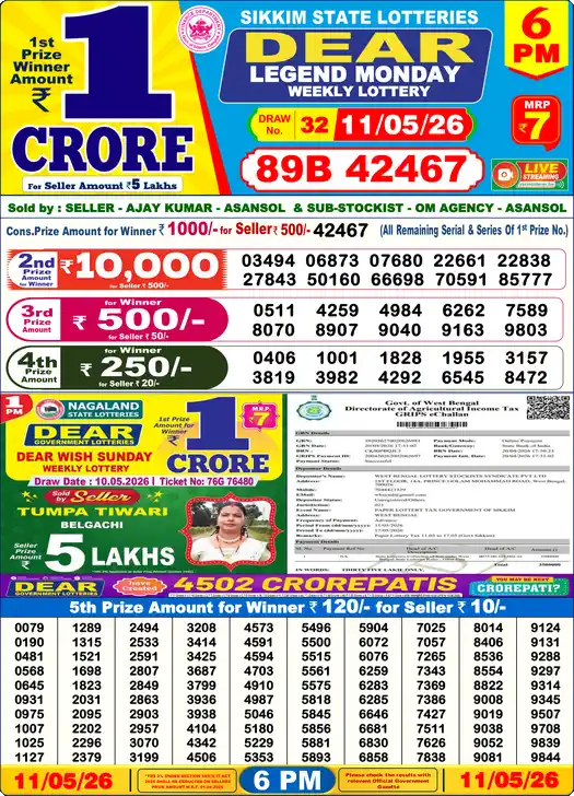 Lottery Sambad 11.05.26 Dear Lottery 6 PM May 11, 2026