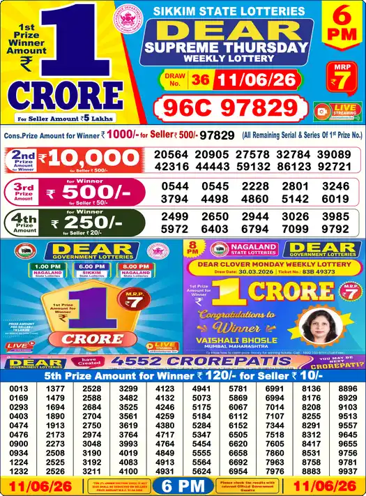 Lottery Sambad 11.06.26 Dear Lottery 6 PM June 11, 2026