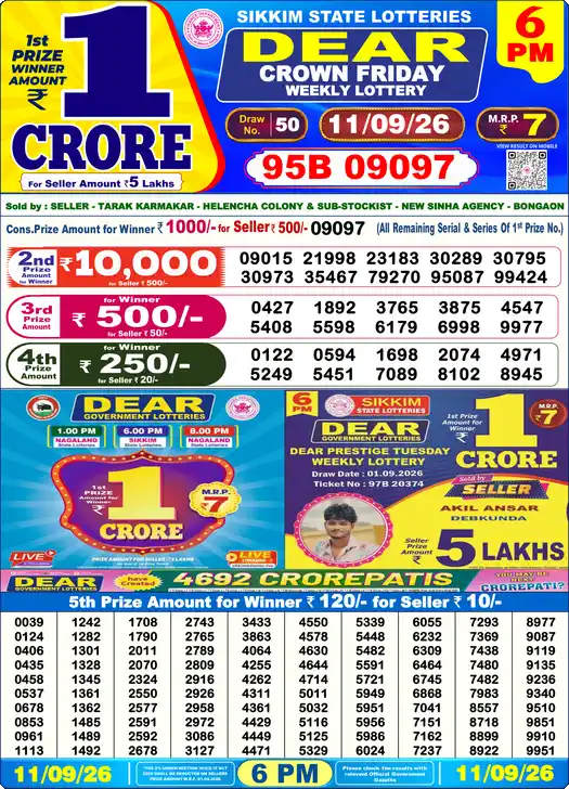 Lottery Sambad 11.09.26 Dear Lottery 6 PM September 11, 2026