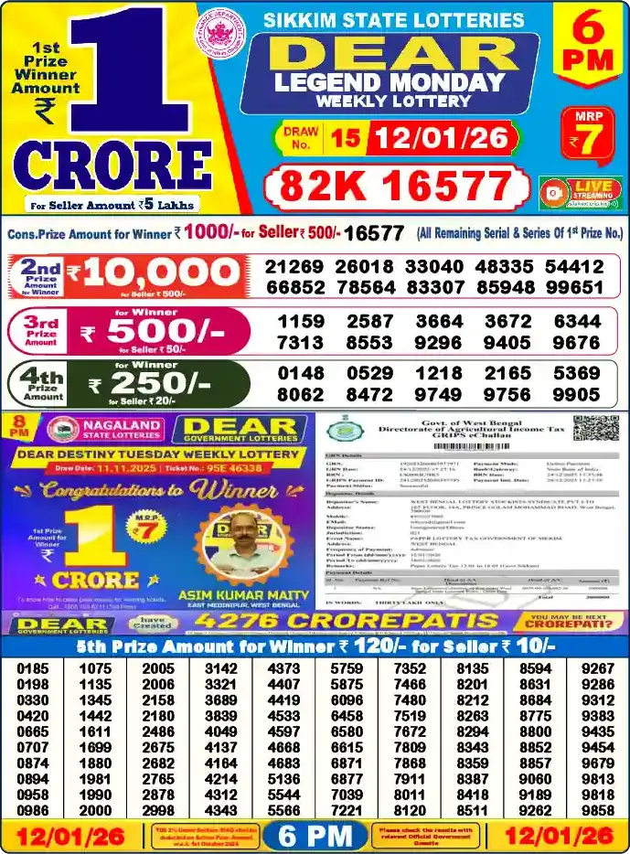 Lottery Sambad 12.01.26 Dear Lottery 6 PM January 12, 2026