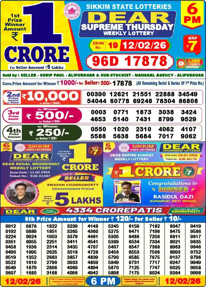 Lottery Sambad 12.02.26 Dear Lottery 6 PM February 12, 2026