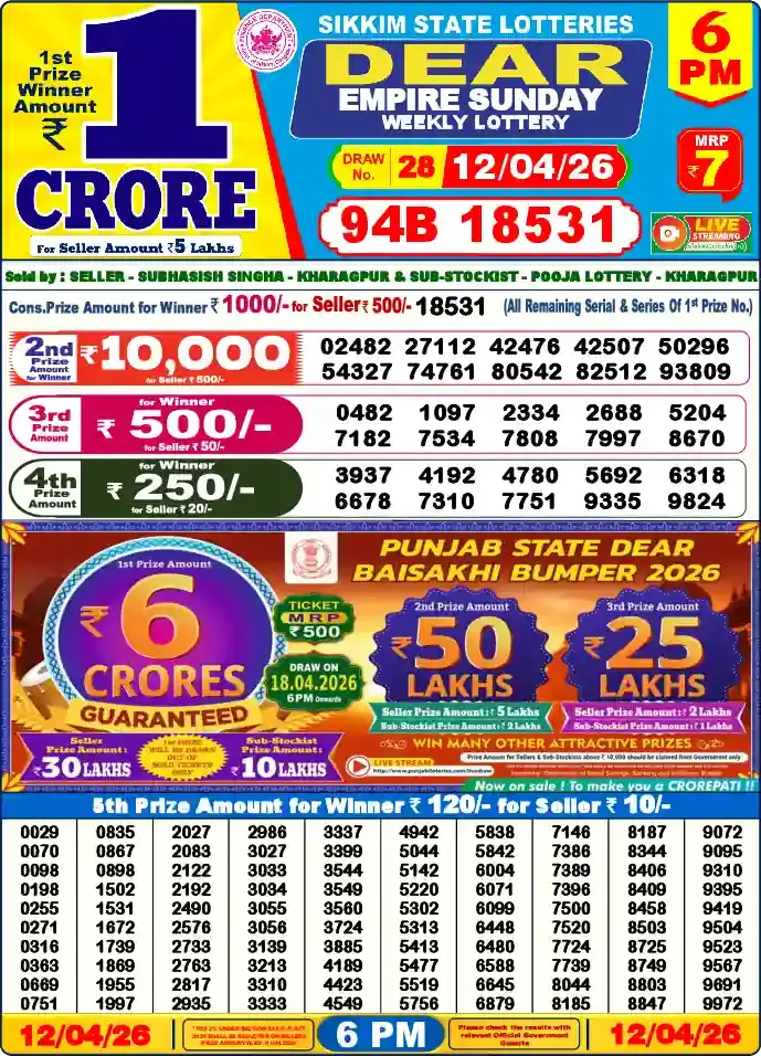 Lottery Sambad 12.04.26 Dear Lottery 6 PM April 12, 2026