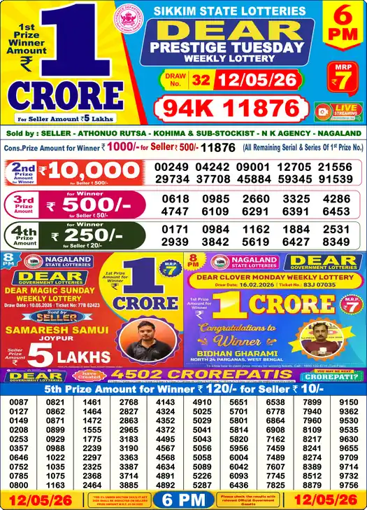 Lottery Sambad 12.05.26 Dear Lottery 6 PM May 12, 2026