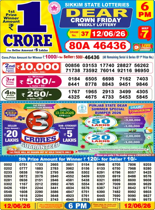 Lottery Sambad 12.06.26 Dear Lottery 6 PM June 12, 2026