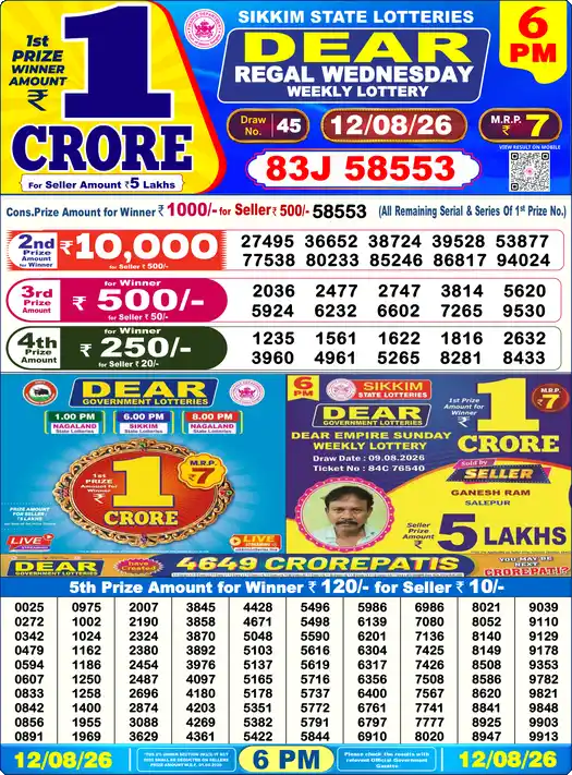 Lottery Sambad 12.08.26 Dear Lottery 6 PM August 12, 2026