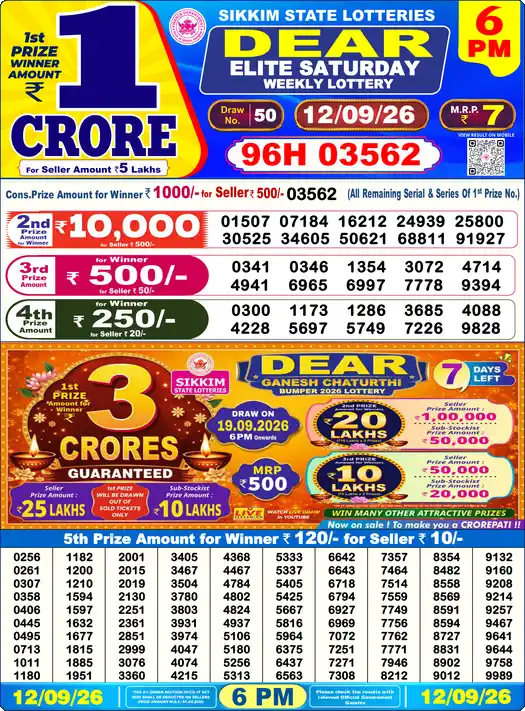 Lottery Sambad 12.09.26 Dear Lottery 6 PM September 12, 2026