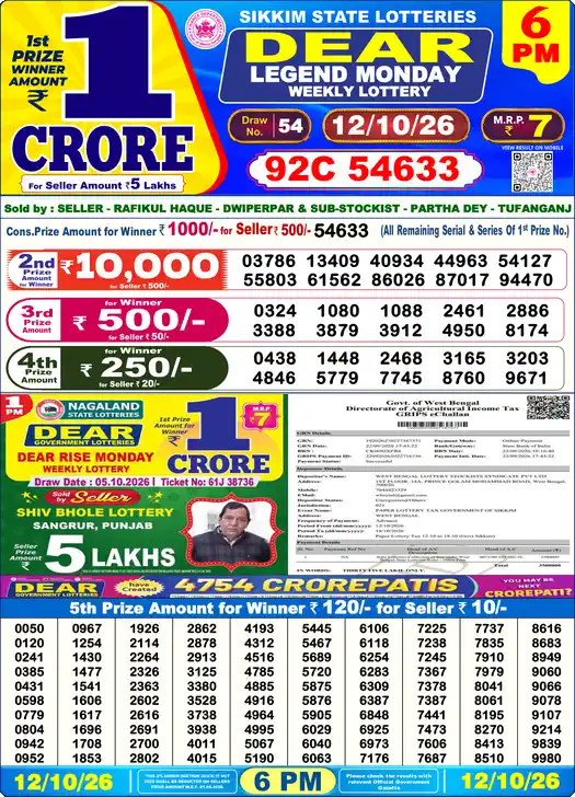 Lottery Sambad 12.10.26 Dear Lottery 6 PM October 12, 2026