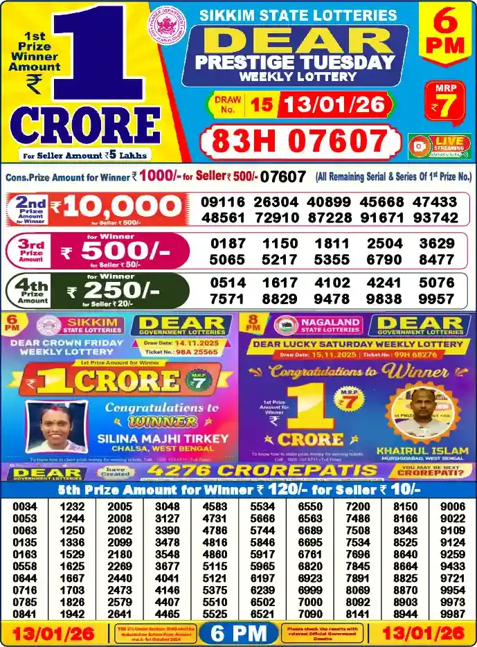 Lottery Sambad 13.01.26 Dear Lottery 6 PM January 13, 2026