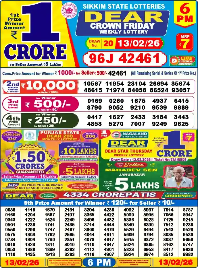Lottery Sambad 13.02.26 Dear Lottery 6 PM February 13, 2026